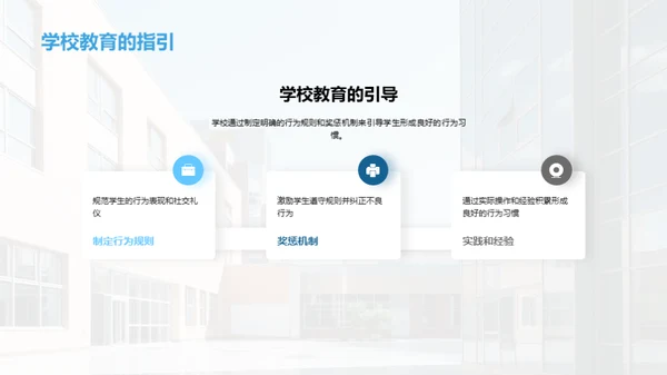 初中生行为习惯塑造