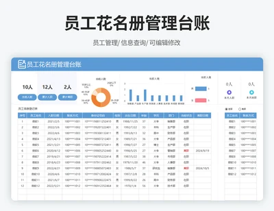 员工花名册管理表