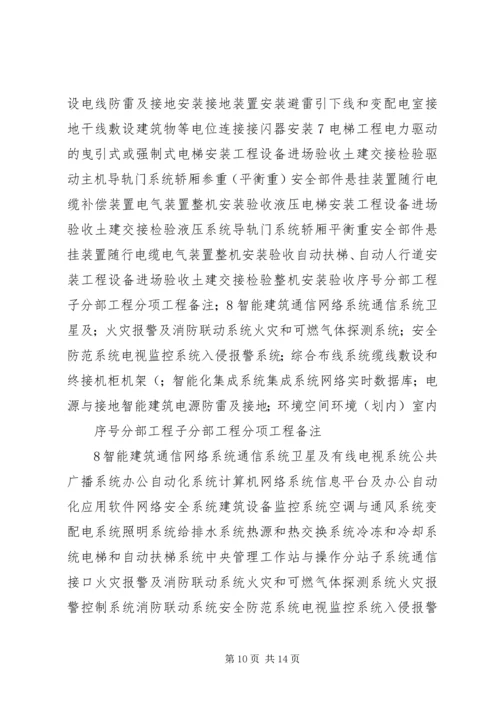 土地整理工程质量评估报告 (2).docx