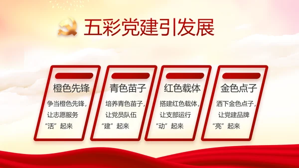 党建党支部年终工作总结汇报PPT党课