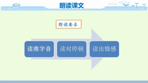 14《回忆我的母亲》-七年级语文上册同步优质课件（统编版）