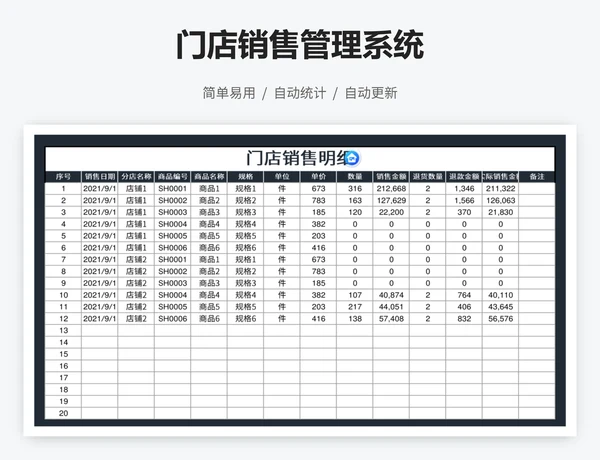 门店销售管理系统