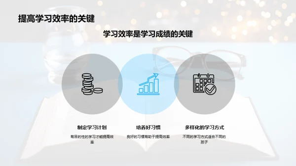 六年级学习优化指南