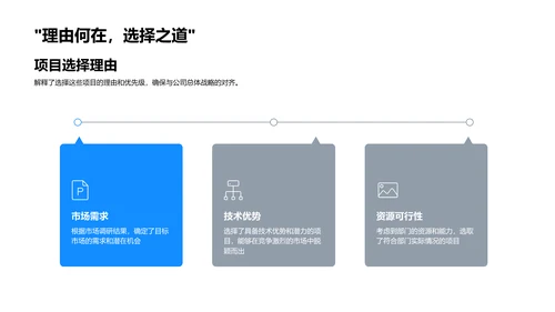 创新项目月报PPT模板