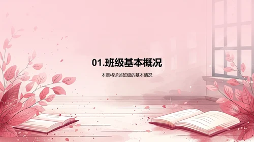班级年度报告PPT模板