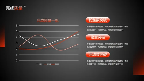 实景几何高级商务工作复盘总结报告PPT模板