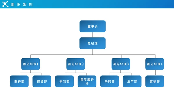 蓝色大气2020企业简介公司宣传PPT模板