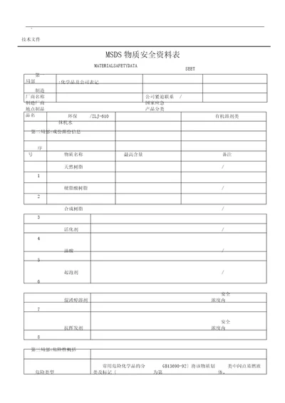 抹机水MSDS安全资料表