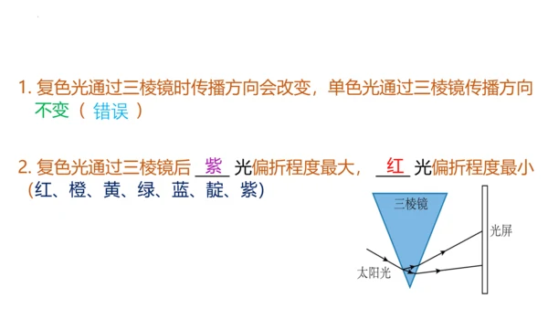 2023-2024学年人教版物理八年级上学期 第四章 光现象 4.5光的色散 课件（30页ppt）