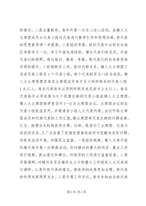 人大代表履职监督工作调研报告范文.docx