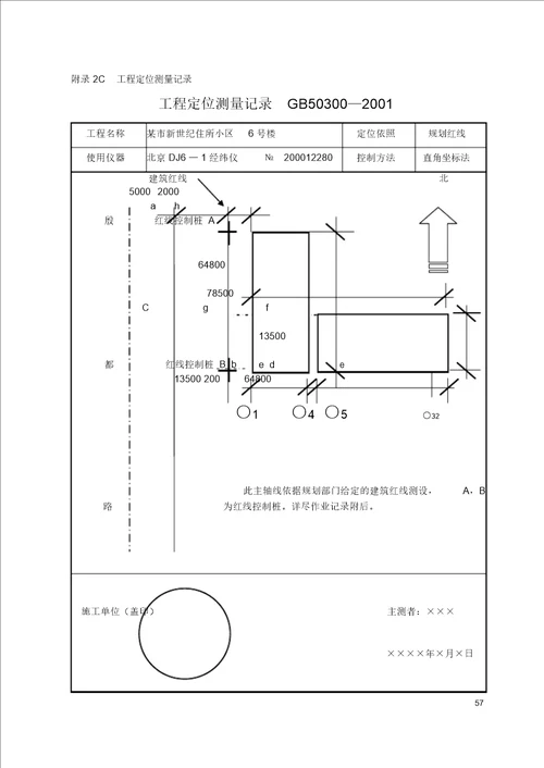 测量定位解析