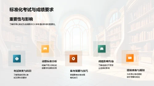 大学生活全览