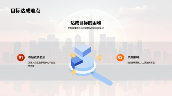 半年业务回顾与展望