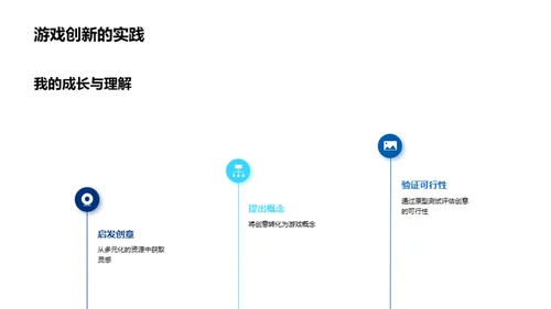 游戏设计师的砥砺路程