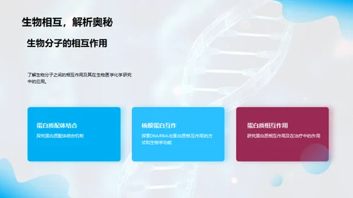 生物医学化学的新时代