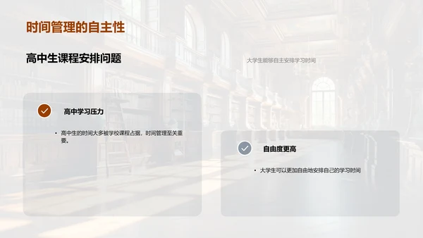 大学生活，自我驱动