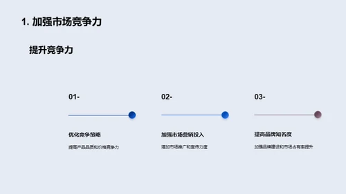 汽配行业：新挑战与新机遇