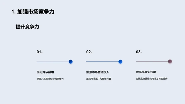 汽配行业：新挑战与新机遇