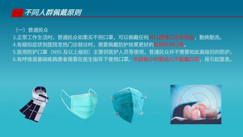 口罩正确使用指引PPT模板