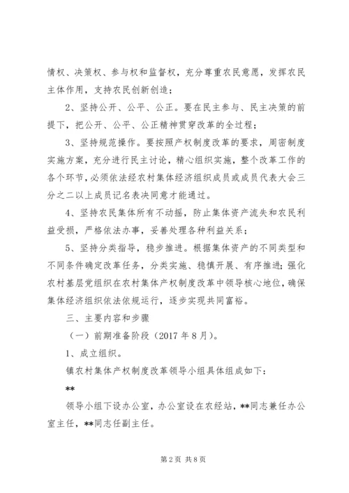 镇农村集体产权制度改革工作实施方案.docx