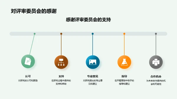 跨学科研究新视野