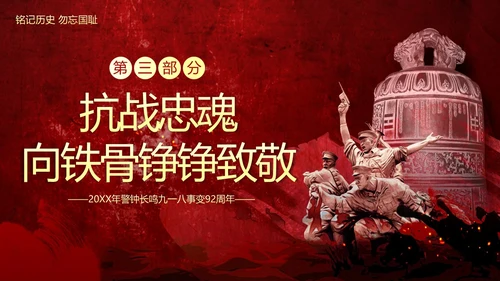 九一八事变勿忘九一八勿忘国耻918PPT课件