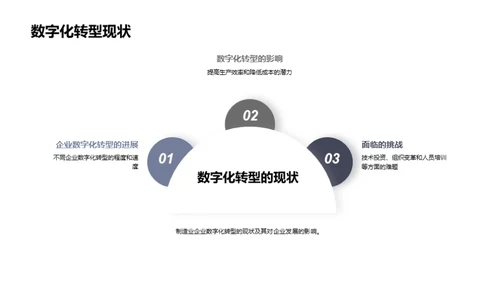 智能物联：制造业新纪元