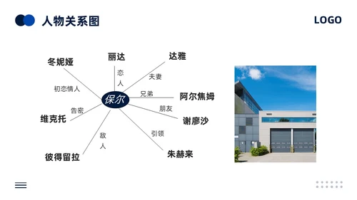 蓝色简约人教版语文八年级下册钢铁是怎样炼成的PPT模板宣传P语文课件