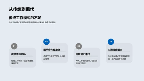 新媒体协作策略培训PPT模板