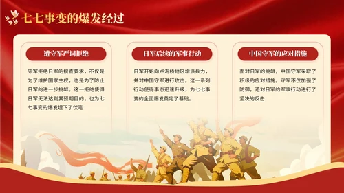 红色党政风中国全民抗战的起点宣传PPT