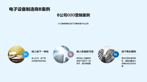 科技数码O2O营销新篇章