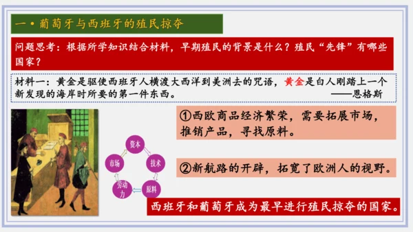 第16课 早期殖民掠夺   课件