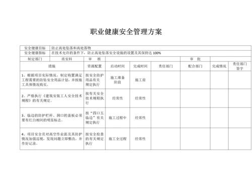 施工单位职业健康安全管理方案.docx