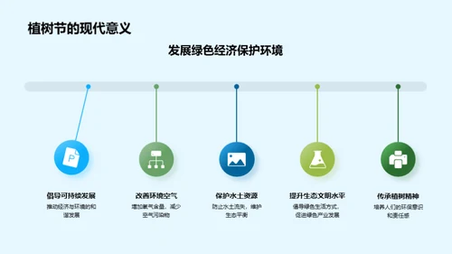 营造绿色校园