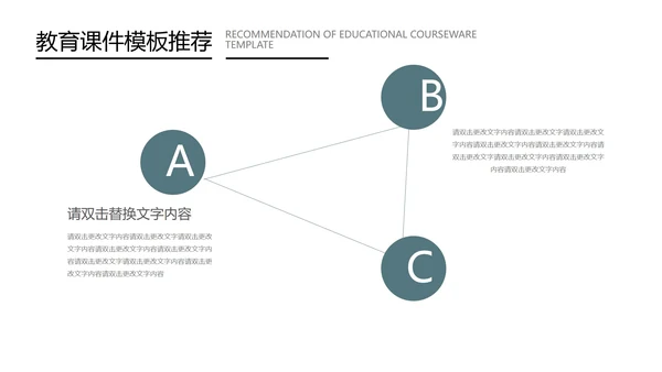 蓝色扁平风教育教学课件PPT模板