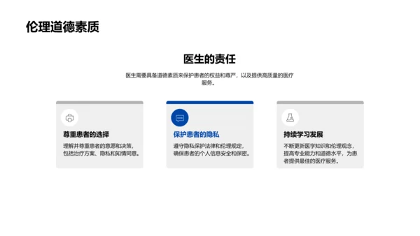 医学伦理实践讲解PPT模板