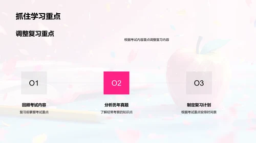 期末考试备考攻略PPT模板