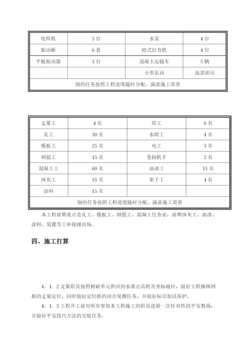 2023年建筑行业河北某220kv变电站土建工程施工组织设计.docx