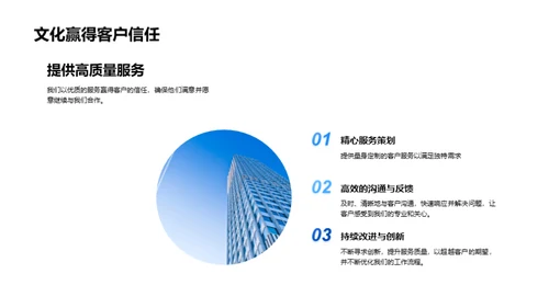 企业文化驱动成功