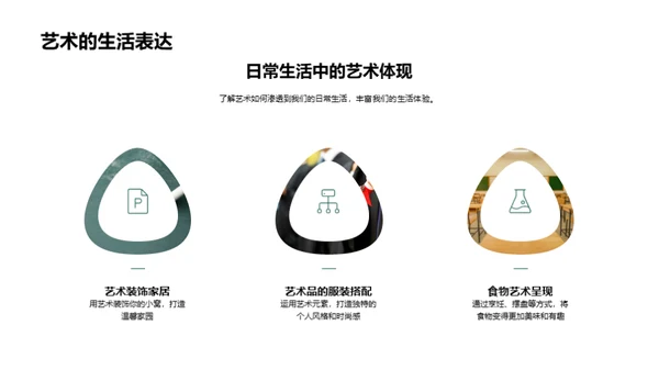 艺术生活化
