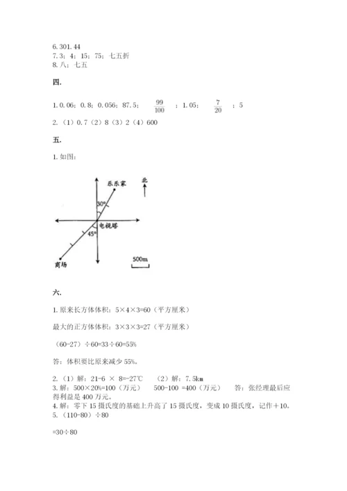 洛阳市小学数学小升初试卷【能力提升】.docx