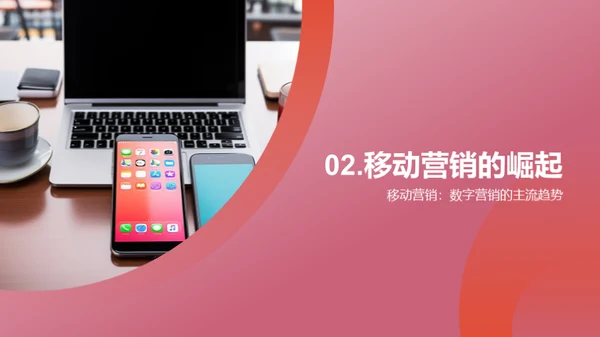 数字营销趋势解读
