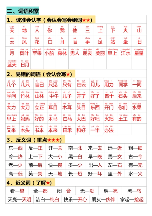 24秋【一上】语文期末复习必背汇总