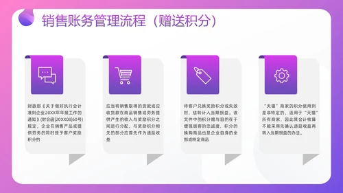 紫色插画电商行业会计处理流程PPT模板宣传PPT动态PPT财务知识培训