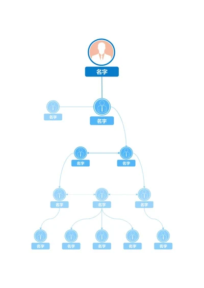组织架构-蓝色简约竖版头像word模板