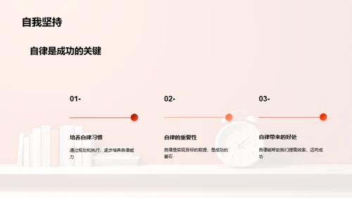 高中生活：习惯塑造未来