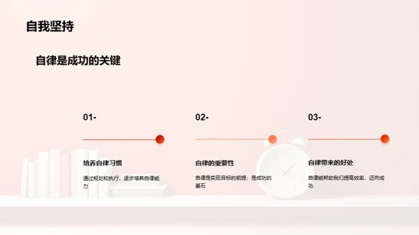 高中生活：习惯塑造未来