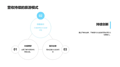 企业文化与文化旅游