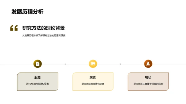 深度解析管理研究方法