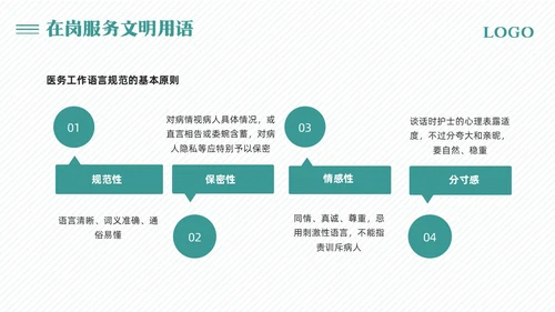 绿色简约医院窗口服务礼仪培训PPT模板宣传PPT动态PPT